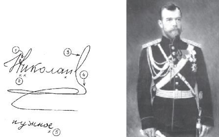 Подпись Николая Романова (Николая II)
